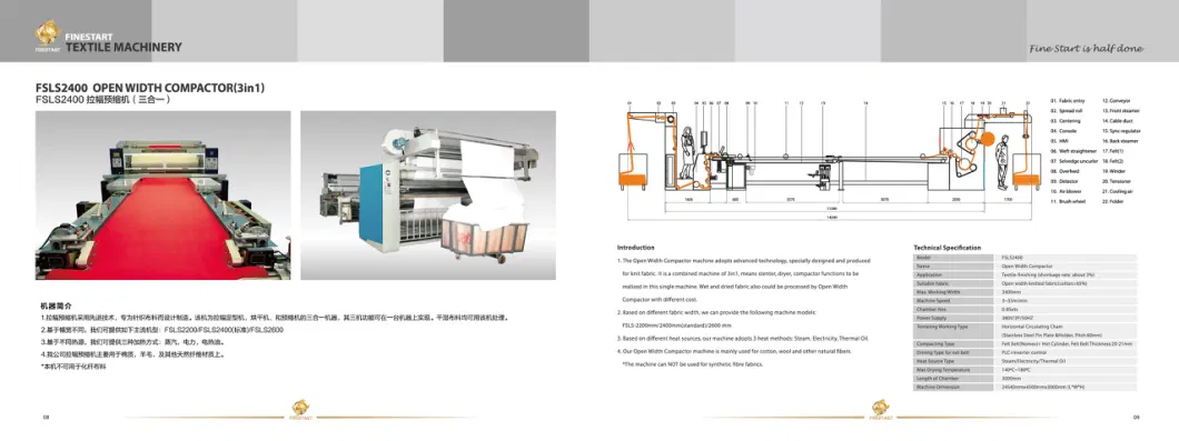 Open Width Compactor Chinese Manufacture