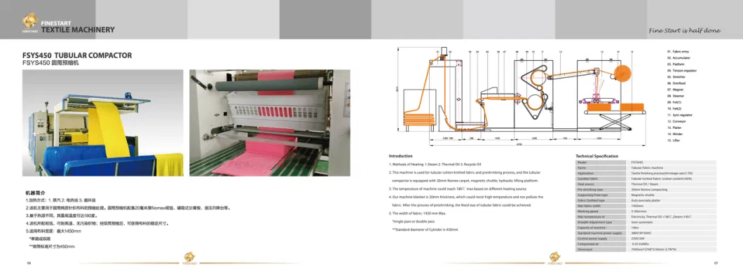 Tubular Compactor Machine, Tubular Fabric Compacting Machine, Ferraro Style Compactor, Preshrinking Machine, Compactor with Precision Folding Machine