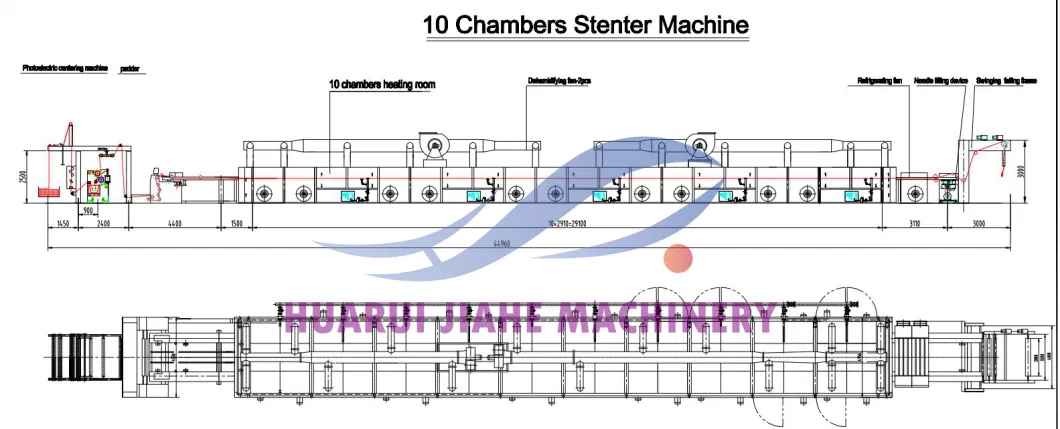 Textile Finishing Stenter Machine Used for Open Knitting and Woven Fabric Best Price Gas Burner Heat Setting Textile Stenter Machine